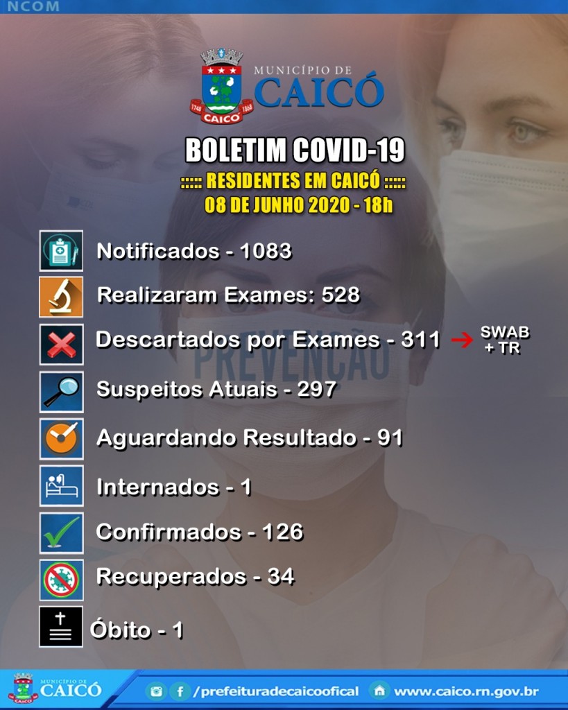 317d0d5c-8083-4974-98fc-21e4fd1b0b19