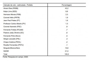 prefeito-estimulada-6